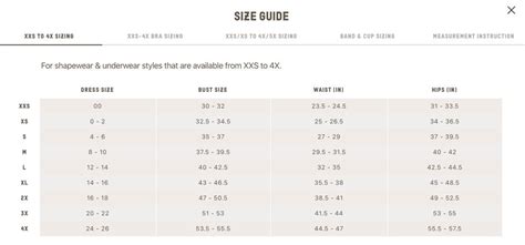 the ultimate skims size chart.